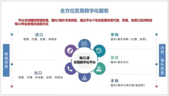 狠狠亚洲超碰狼人久久